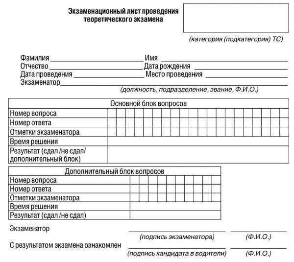 купить лист сдачи теоретического экзамена ПДД в Благодарном